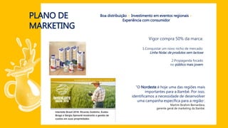 PLANO DE
MARKETING
Vigor compra 50% da marca:
1.Conquistar um novo nicho de mercado:
Linha Nolac de produtos sem lactose
2.Propaganda focado
no público mais jovem
“O Nordeste é hoje uma das regiões mais
importantes para a Itambé. Por isso,
identificamos a necessidade de desenvolver
uma campanha específica para a região”,
Martim Ibrahim Bernardara,
gerente geral de marketing da Itambé.
Boa distribuição + Investimento em eventos regionais +
Experiência com consumidor
 