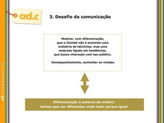 3. Desafio da comunicaç ão Mostrar, com diferenciaç ão,  que a Itambé não é somente uma  indústria de laticínios, mas uma  empresa ligada em tendências,  que busca interação com seu público.  Consequentemente, aumentar as vendas. Diferenciação é palavra de ordem:  temos que ser diferentes onde tudo parece igual. 