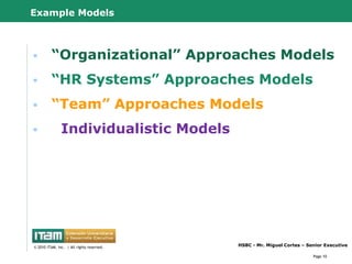 Example Models


        Competency models
         “Organizational” Approaches Models
         “HR Systems” Approaches Models
         “Team” Approaches Models
               Individualistic Models




      CapitalWave, Inc.                           HSBC - Mr. Miguel Cortes – Senior Executive
© 2010 CapitalWave, Inc.rights reserved.
 © 2010 ITAM, Inc. | All | All rights reserved.

                                                                               Page 10
 