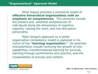 “Organizational” Approach Model


             Elliot Jaques provides a normative model of
      effective hierarchical organizations with an
      emphasis on competencies. The elements include
      the present and potential competencies of
      individuals along the dimensions of cognitive
      capacity, valuing the work, and non-disruptive
      personality.
             Peter Senge‟s approach to a whole
      organization competency model is captured in his
      notion of the "learning organization." Its essential
      characteristics include nurturing the growth of new
      capabilities, transformational learning for survival,
      learning through performance and practice, and the
      inseparability of process and content.


      CapitalWave, Inc.                           HSBC - Mr. Miguel Cortes – Senior Executive
© 2010 CapitalWave, Inc.rights reserved.
 © 2010 ITAM, Inc. | All | All rights reserved.

                                                                               Page 11
 