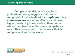 “TEAM” Approach Model



      Campion‟s model, which applies to
professional work, suggests that teams
composed of individuals with complementary
competencies are more effective and have
higher levels of job satisfaction than teams
whose members have the same competency
sets. This is especially true for work that is
complex and varied in scope.




      CapitalWave, Inc.                           HSBC - Mr. Miguel Cortes – Senior Executive
© 2010 CapitalWave, Inc.rights reserved.
 © 2010 ITAM, Inc. | All | All rights reserved.

                                                                               Page 13
 
