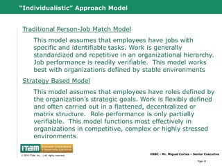 “Individualistic” Approach Model


 Traditional Person-Job Match Model
           This model assumes that employees have jobs with
           specific and identifiable tasks. Work is generally
           standardized and repetitive in an organizational hierarchy.
           Job performance is readily verifiable. This model works
           best with organizations defined by stable environments
 Strategy Based Model
           This model assumes that employees have roles defined by
           the organization‟s strategic goals. Work is flexibly defined
           and often carried out in a flattened, decentralized or
           matrix structure. Role performance is only partially
           verifiable. This model functions most effectively in
           organizations in competitive, complex or highly stressed
           environments.

      CapitalWave, Inc.                           HSBC - Mr. Miguel Cortes – Senior Executive
© 2010 CapitalWave, Inc.rights reserved.
 © 2010 ITAM, Inc. | All | All rights reserved.

                                                                               Page 14
 