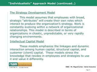 “Individualistic” Approach Model (continued..)


 The Strategy Development Model
         This model assumes that employees with broad,
 strategic “attributes” will create their own roles which
 interact to produce the organization‟s strategy. Work is
 constantly evolving within a network of organizational
 relationships. This model is described in terms of
 organizations in chaotic, unpredictable, or very rapidly
 changing environments.
 Intellectual Capital Model
         These models emphasize the linkages and dynamic
 interaction among human capital, structural capital, and
 customer (client) capital. These models stress the
 knowledge that resides in employees and strategies to use
 it and value it differently.

      CapitalWave, Inc.                           HSBC - Mr. Miguel Cortes – Senior Executive
© 2010 CapitalWave, Inc.rights reserved.
 © 2010 ITAM, Inc. | All | All rights reserved.

                                                                               Page 15
 