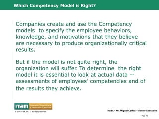 Which Competency Model is Right?



 Companies create and use the Competency
 models to specify the employee behaviors,
 knowledge, and motivations that they believe
 are necessary to produce organizationally critical
 results.

 But if the model is not quite right, the
 organization will suffer. To determine the right
 model it is essential to look at actual data --
 assessments of employees„ competencies and of
 the results they achieve.


      CapitalWave, Inc.                           HSBC - Mr. Miguel Cortes – Senior Executive
© 2010 CapitalWave, Inc.rights reserved.
 © 2010 ITAM, Inc. | All | All rights reserved.

                                                                               Page 16
 