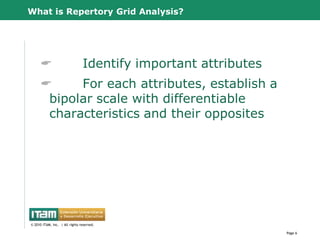 What is Repertory Grid Analysis?




                                Identify important attributes
           For each attributes, establish a
       bipolar scale with differentiable
       characteristics and their opposites




      CapitalWave, Inc.
© 2010 CapitalWave, Inc.rights reserved.
 © 2010 ITAM, Inc. | All | All rights reserved.

                                                                 Page 6
 