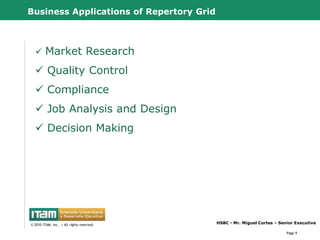 Business Applications of Repertory Grid



        Market Research
    Quality Control
    Compliance
    Job Analysis and Design
    Decision Making




      CapitalWave, Inc.                           HSBC - Mr. Miguel Cortes – Senior Executive
© 2010 CapitalWave, Inc.rights reserved.
 © 2010 ITAM, Inc. | All | All rights reserved.

                                                                                Page 9
 