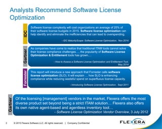 © 2015 Flexera Software LLC. All rights reserved. | Company Confidential3
Analysts Recommend Software License
Optimization
Gartner
As companies have come to realize that traditional ITAM tools cannot solve
their license compliance challenges…, the popularity of Software License
Optimization & Entitlement tools has grown.…
- How to Assess a Software License Optimization and Entitlement Tool,
May 2014
This report will introduce a new approach that Forrester calls software
license optimization (SLO). It will explain … how SLO is enhancing
compliance while reducing wasteful spend on superfluous license capacity.
- Introducing Software License Optimization, Sept 2011
IDC Software license complexity will cost organizations an average of 25% of
their software license budgets in 2015. Software license optimization can
help identify and eliminate the inefficiencies that can lead to overspending.
- IDC MaturityScape: Software License Optimization, Nov 2014
Forrester
Of the licensing [management] vendors in the market, Flexera offers the most
diverse product set beyond being a strict ITAM solution… Flexera also offers
its own native agent-based and agentless inventory tool…
- Software License Optimization Vendor Overview, 3 July 2012
Gartner
 
