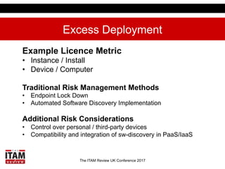 The ITAM Review UK Conference 2017
Excess Deployment
Example Licence Metric
•  Instance / Install
•  Device / Computer
Tra...