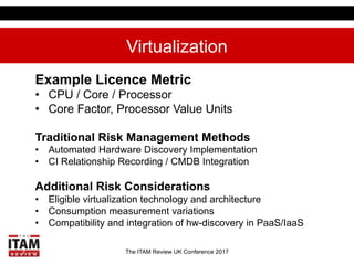 The ITAM Review UK Conference 2017
Virtualization
Example Licence Metric
•  CPU / Core / Processor
•  Core Factor, Process...