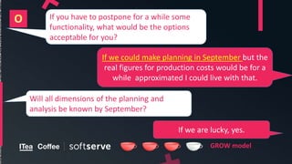 GROW model
If you have to postpone for a while some
functionality, what would be the options
acceptable for you?
Will all ...