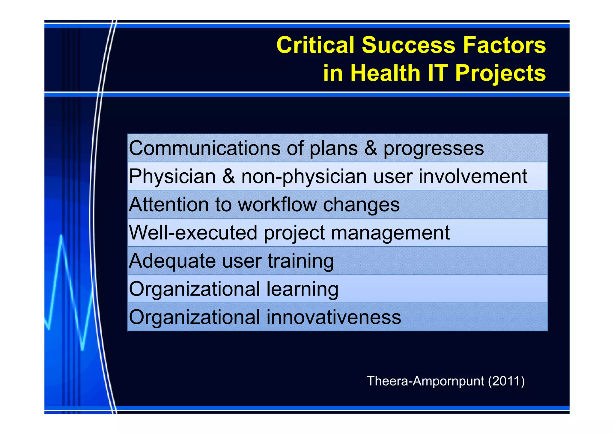 Critical Success Factors
                    in Health IT Projects


Communications of plans & progresses
Physician & non-physician user involvement
Attention to workflow changes
Well-executed project management
Adequate user training
Organizational learning
Organizational innovativeness


                         Theera-Ampornpunt (2011)
 