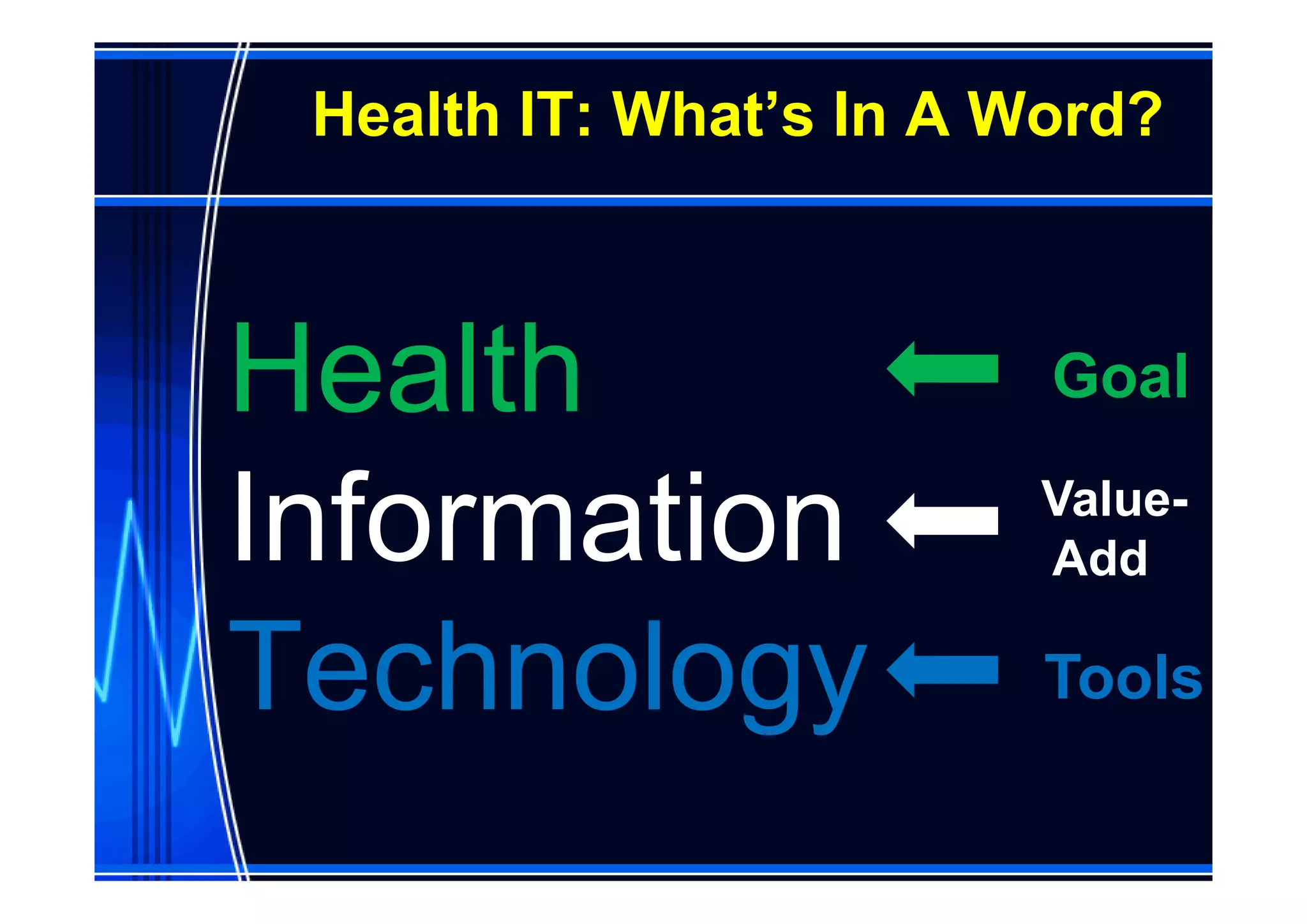 Health IT: What’s In A Word?



Health                   Goal

Information             Value-
                        Add

Technology               Tools
 