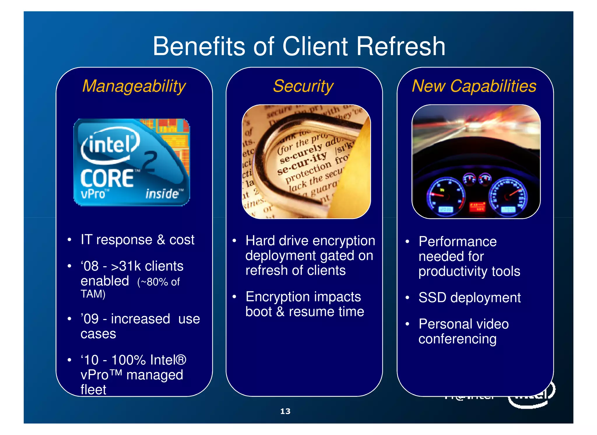 Benefits of Client Refresh
  Manageability               Security             New Capabilities




• IT response & cost    • Hard drive encryption   • Performance
                          deployment gated on       needed for
• ‘08 - >31k clients      refresh of clients        productivity tools
  enabled (~80% of
  TAM)                  • Encryption impacts      • SSD deployment
                          boot & resume time
• ’09 - increased use                             • Personal video
  cases                                             conferencing
• ‘10 - 100% Intel®
  vPro™ managed
  fleet
                               13
 