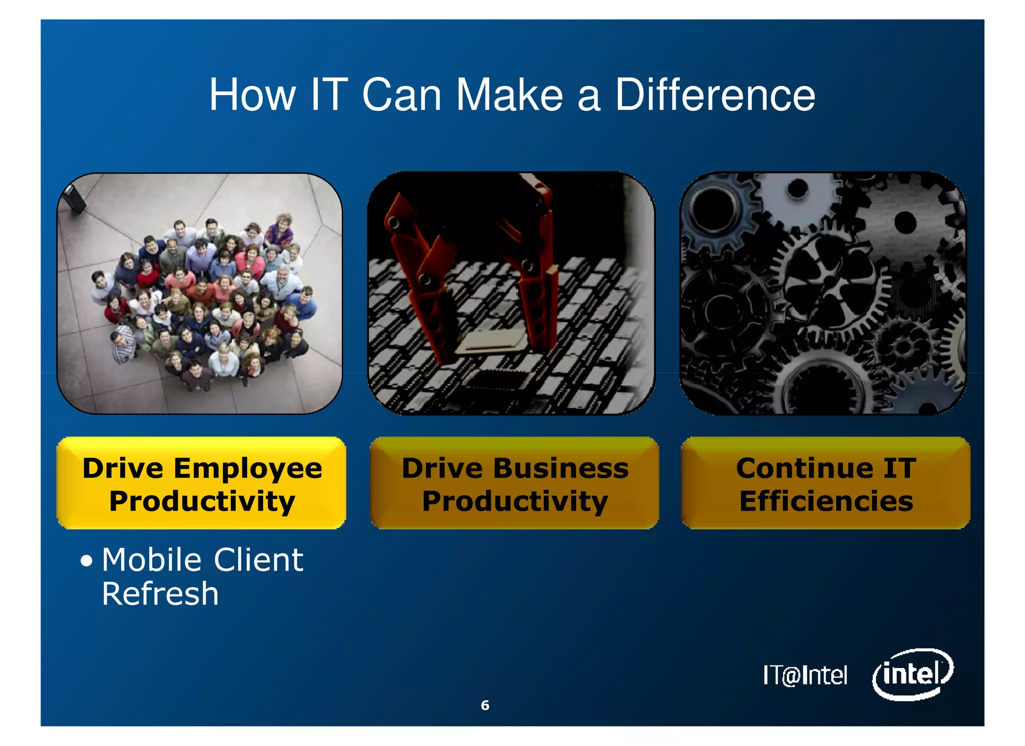 How IT Can Make a Difference




Drive Employee    Drive Business   Continue IT
 Productivity      Productivity    Efficiencies

• Mobile Client
  Refresh


                      6
 
