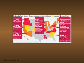 Wall St. Journal, Sept. 4, 2009 