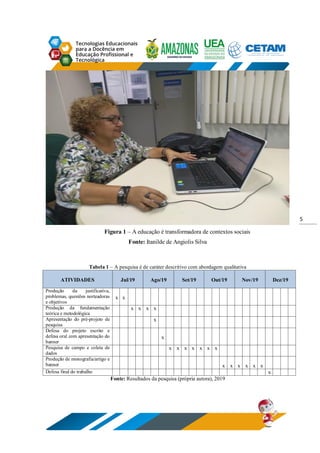 5
Figura 1 – A educação é transformadora de contextos sociais
Fonte: Itanilde de Angiolis Silva
Tabela 1 – A pesquisa é de caráter descritivo com abordagem qualitativa
ATIVIDADES Jul/19 Ago/19 Set/19 Out/19 Nov/19 Dez/19
Produção da justificativa,
problemas, questões norteadoras
e objetivos
x x
Produção da fundamentação
teórica e metodológica
x x x x
Apresentação do pré-projeto de
pesquisa
x
Defesa do projeto escrito e
defesa oral com apresentação do
banner
x
Pesquisa de campo e coleta de
dados
x x x x x x x
Produção de monografia/artigo e
banner x x x x x x
Defesa final do trabalho x
Fonte: Resultados da pesquisa (própria autora), 2019
 