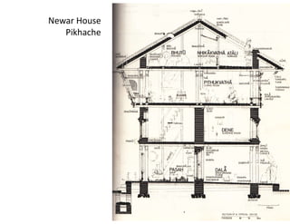 Newar House
Pikhache
 