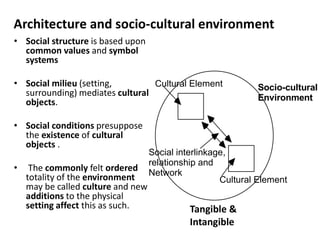 Architecture and socio-cultural environment
• Social structure is based upon
common values and symbol
systems
• Social milieu (setting,
surrounding) mediates cultural
objects.
• Social conditions presuppose
the existence of cultural
objects .
• The commonly felt ordered
totality of the environment
may be called culture and new
additions to the physical
setting affect this as such.
Cultural Element
Social interlinkage,
relationship and
Network
Cultural Element
Socio-cultural
Environment
Tangible &
Intangible
 