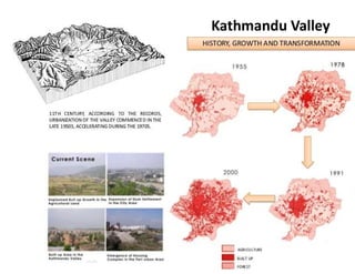 Kathmandu Valley
 