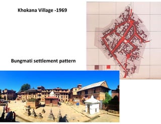 Khokana Village -1969
Bungmati settlement pattern
 