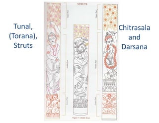 Chitrasala
and
Darsana
Tunal,
(Torana),
Struts
 