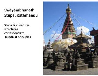 Swayambhunath
Stupa, Kathmandu
Stupa & minatures
structures
corresponds to
Buddhist principles
 