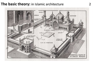 The basic theory: in Islamic architecture 2
 