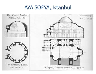 AYA SOFYA, Istanbul
 