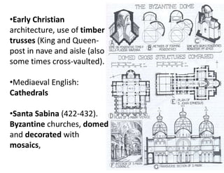 •Early Christian
architecture, use of timber
trusses (King and Queen-
post in nave and aisle (also
some times cross-vaulted).
•Mediaeval English:
Cathedrals
•Santa Sabina (422-432).
Byzantine churches, domed
and decorated with
mosaics,
 