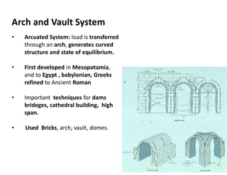 Arch and Vault System
• Arcuated System: load is transferred
through an arch, generates curved
structure and state of equilibrium.
• First developed in Mesopotamia,
and to Egypt , babylonian, Greeks
refined to Ancient Roman
• Important techniques for dams
brideges, cathedral building, high
span.
• Used Bricks, arch, vault, domes.
 
