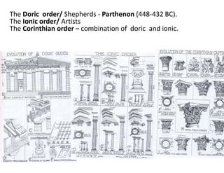 The Doric order/ Shepherds - Parthenon (448-432 BC).
The Ionic order/ Artists
The Corinthian order – combination of doric and ionic.
 