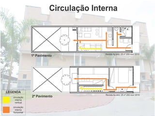 Conjunto Habitacional Itaoca 