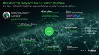 Itap 2018 schneider electric keynote_final | PPTX