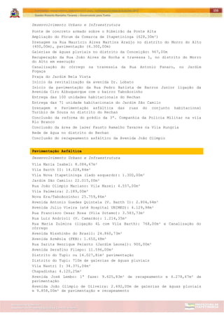 ITAPETININGA TRANSPARENTE, DEMOCRÁTICA E LEGAL: CONTRIBUIÇÃO PARA AS ELEIÇÕES 2012
Gestão Roberto Ramalho Tavares – Governando para Todos
Assessoria de Projetos Especiais e Controle Interno
Secretaria de Gabinete
155
Desenvolvimento Urbano e Infraestrutura
Ponte de concreto armado sobre o Ribeirão da Ponte Alta
Ampliação do Fórum da Comarca de Itapetininga (628,30m²)
Drenagem na Rua Maurício Aires Martins Araújo no distrito do Morro do Alto
(400,00m), pavimentação (6.300,00m)
Galerias de águas pluviais no distrito da Conceição: 967,00m
Recuperação da Rua João Aires da Rocha e travessa 1, no distrito do Morro
do Alto em execução
Canalização do córrego na travessia da Rua Antonio Fanaro, no Jardim
Fogaça
Praça do Jardim Bela Vista
Início da revitalização da avenida Dr. Lobato
Início da pavimentação da Rua Pedro Batista de Barros Junior ligação da
Avenida Ciro Albuquerque com o bairro Taboãozinho
Entrega das 100 unidades habitacionais do Rechan
Entrega das 71 unidade habitacionais do Jardim São Camilo
Drenagem e Pavimentação asfáltica das ruas do conjunto habitacional
Turíbio de Souza no distrito do Rechan
Conclusão da reforma do prédio da 3ª. Companhia da Polícia Militar na vila
Rio Branco
Conclusão da área de lazer Fausto Ramalho Tavares na Vila Hungria
Rede de água no distrito do Rechan
Conclusão do recapeamento asfáltico da Avenida João Olímpio
Pavimentação Asfáltica
Desenvolvimento Urbano e Infraestrutura
Vila Maria Isabel: 8.084,67m²
Vila Barth II: 14.028,84m²
Vila Nova Itapetininga (lado esquerdo): 1.300,00m²
Jardim São Camilo: 22.015,00m²
Rua João Olímpio Mariano: Vila Mazei: 4.557,00m²
Vila Palmeira: 2.189,00m²
Nova Era/Taboãozinho: 25.759,86m²
Avenida Antonio Guedes Quintela (V. Barth I): 2.804,64m²
Avenida Julio Vieira (até Hospital UNIMED): 4.129,98m²
Rua Francisco Cesar Rosa (Vila Sotemo): 3.583,73m²
Rua Luiz Andrioli (V. Camarão): 1.214,35m²
Rua Maria Zulmira (ligação 4L com Vila Barth): 768,00m² e Canalização do
córrego
Avenida Nisshinbo do Brasil: 24.860,73m²
Avenida Armênia (FKB): 1.650,48m²
Rua Sarita Henrique Peixoto (Jardim Leonel): 900,00m²
Avenida Serafino Filepo: 11.596,00m²
Distrito do Tupi: ou 14.027,81m² pavimentação
Distrito do Tupi: 710m de galerias de águas pluviais
Vila Nastri I: 34.371,04m²
Chapadinha: 4.120,25m²
Avenida José Lembo: 1ª fase: 9.625,83m² de recapeamento e 6.278,67m² de
pavimentação
Avenida João Olímpio de Oliveira: 2.492,00m de galerias de águas pluviais
e 9.858,00m² de pavimentação e recapeamento
 