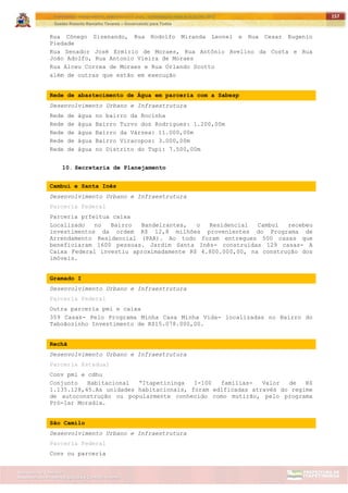 ITAPETININGA TRANSPARENTE, DEMOCRÁTICA E LEGAL: CONTRIBUIÇÃO PARA AS ELEIÇÕES 2012
Gestão Roberto Ramalho Tavares – Governando para Todos
Assessoria de Projetos Especiais e Controle Interno
Secretaria de Gabinete
157
Rua Cônego Sizenando, Rua Rodolfo Miranda Leonel e Rua Cesar Eugenio
Piedade
Rua Senador José Ermírio de Moraes, Rua Antônio Avelino da Costa e Rua
João Adolfo, Rua Antonio Vieira de Moraes
Rua Alceu Correa de Moraes e Rua Orlando Scotto
além de outras que estão em execução
Rede de abastecimento de Água em parceria com a Sabesp
Desenvolvimento Urbano e Infraestrutura
Rede de água no bairro da Rocinha
Rede de água Bairro Turvo dos Rodrigues: 1.200,00m
Rede de água Bairro da Várzea: 11.000,00m
Rede de água Bairro Viracopos: 3.000,00m
Rede de água no Distrito do Tupi: 7.500,00m
10. Secretaria de Planejamento
Cambuí e Santa Inês
Desenvolvimento Urbano e Infraestrutura
Parceria Federal
Parceria prfeitua caixa
Localizado no Bairro Bandeirantes, o Residencial Cambuí recebeu
investimentos da ordem R$ 12,8 milhões provenientes do Programa de
Arrendamento Residencial (PAR). Ao todo foram entregues 500 casas que
beneficiaram 1600 pessoas. Jardim Santa Inês- construídas 129 casas- A
Caixa Federal investiu aproximadamente R$ 4.800.000,00, na construção dos
imóveis.
Gramado I
Desenvolvimento Urbano e Infraestrutura
Parceria Federal
Outra parceria pmi e caixa
359 Casas- Pelo Programa Minha Casa Minha Vida- localizadas no Bairro do
Taboãozinho Investimento de R$15.078.000,00.
Rechã
Desenvolvimento Urbano e Infraestrutura
Parceria Estadual
Conv pmi e cdhu
Conjunto Habitacional “Itapetininga I-100 famílias- Valor de R$
1.135.128,45.As unidades habitacionais, foram edificadas através do regime
de autoconstrução ou popularmente conhecido como mutirão, pelo programa
Pró-lar Moradia.
São Camilo
Desenvolvimento Urbano e Infraestrutura
Parceria Federal
Conv ou parceria
 