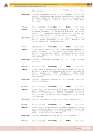 ITAPETININGA TRANSPARENTE, DEMOCRÁTICA E LEGAL: CONTRIBUIÇÃO PARA AS ELEIÇÕES 2012
Gestão Roberto Ramalho Tavares – Governando para Todos
Assessoria de Projetos Especiais e Controle Interno
Secretaria de Gabinete
176
localizada na vila Belo Horizonte, e dá outras
providências
Objetivo: Conceder homenagem póstuma, ao Sr. Salvador Antonio dos
Santos, denominando seu nome a Creche/Escola Municipal
de Ensino Infantil, projetada para ser construída na
Rua Lucas Nogueira Garcez, s/n°, na Vila Belo
Horizonte.
Ofício: 848.09.2012/GP Protocolo: 1298 Data: 24/09/2012
Ementa: Dispõe sobre a denominação de Francisco Mazzarino Neto
à quadra poliesportiva da Escola Municipal de Ensino
Infantil e Fundamental (EMEIF) Professora Calazans Luz
Moura na Vila Orestes, e dá outras providências.
Objetivo: Conceder homenagem póstuma ao Sr. Francisco Mazzarino
Neto à quadra poliesportiva da Escola Municipal de
Ensino Infantil e Fundamental (EMEIF).
fício: 822.09.2012/GP Protocolo: 1300 Data: 24/09/2012
Ementa: Dispõe sobre denominação de Jorge Antunes Ferreira à
quadra poliesportiva da Escola Municipal de Ensino
Infantil e Fundamental (EMEIF) Professora Adriana Porto
Rocha no Distrito do Morro do Alto, e dá outras
providências.
Objetivo: Conceder homenagem póstuma ao Sr. Jorge Antunes
Ferreira.
Ofício: 817.09.2012/GP Protocolo: 1301 Data: 24/09/2012
Ementa: Dispõe sobre a denominação de Antônio Sebastiao Avelino
da Costa à quadra poliesportiva da Escola Municipal de
Ensino Fundamental (EMEF) Professora Selma Neli
Pranches de Oliveira, na vila Bandeirantes, e dá outras
providências.
Objetivo: Conceder homenagem póstuma ao Sr. Antonio Sebastião
Avelino da Costa.
Ofício: 816.09.2012/GP Protocolo: 1302 Data: 24/09/2012
Ementa: Dispõe sobre a denominação de Ademar Martins Diniz à
quadra poliesportiva da Escola Municipal de Ensino
Infantil e Fundamental (EMEIF) Professor Francisco
Fabiano Alves, no bairro Central Parque 4L, e dá outras
providências.
Objetivo: Conceder homenagem póstuma ao Sr. Ademar Martins Diniz.
Ofício: 815.09.2012/GP Protocolo: 1303 Data: 24/09/2012
Ementa: Dispõe sobre a denominação de Uracy Cardoso à quadra
Poliesportiva da Escola Municipal de Ensino Fundamental
(EMEF) Professora Maria Cecilia Rolim Nalesso no Jardim
Fogaça, e dá outras providências.
Objetivo: Conceder homenagem póstuma ao Sr. Uracy Cardoso.
Ofício: 814.09.2012/GP Protocolo: 1304 Data: 24/09/2012
 