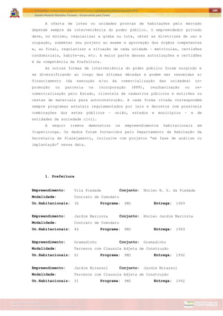 ITAPETININGA TRANSPARENTE, DEMOCRÁTICA E LEGAL: CONTRIBUIÇÃO PARA AS ELEIÇÕES 2012
Gestão Roberto Ramalho Tavares – Governando para Todos
Assessoria de Projetos Especiais e Controle Interno
Secretaria de Gabinete
184
A oferta de lotes ou unidades prontas de habitações pelo mercado
depende sempre da interveniência do poder público. O empreendedor privado
deve, no mínimo, regularizar a gleba ou lote, obter as diretrizes de uso e
ocupação, submeter seu projeto ao exame e aprovação dos órgãos competentes
e, ao final, regularizar a situação de cada unidade – matrículas, certidões
condominiais, habite-se, etc. A maior parte dessas autorizações e certidões
é da competência da Prefeitura.
As outras formas de interveniência do poder público foram surgindo e
se diversificando ao longo das últimas décadas e podem ser resumidas a:
financiamento (da execução e/ou da comercialização das unidades) co-
promoção ou parceria na incorporação (PPP), reurbanização ou re-
comercialização pelo Estado, clientela de cadastros públicos e mutirões ou
cestas de materiais para autoconstrução. A cada forma citada correspondem
sempre programas estatais regulamentados por leis e decretos com possíveis
combinações dos entes públicos – união, estados e municípios – e de
entidades da sociedade civil.
A seguir iremos demonstrar os empreendimentos habitacionais em
Itapetininga. Os dados foram fornecidos pelo Departamento de Habitação da
Secretaria de Planejamento, inclusive com projetos “em fase de análise ou
implantação” nessa data.
1. Prefeitura
Empreendimento: Vila Piedade Conjunto: Núcleo N. S. da Piedade
Modalidade: Contrato de Comodato
Un.Habitacionais: 36 Programa: PMI Entrega: 1989
Empreendimento: Jardim Maricota Conjunto: Núcleo Jardim Maricota
Modalidade: Contrato de Comodato
Un.Habitacionais: 46 Programa: PMI Entrega: 1989
Empreendimento: Gramadinho Conjunto: Gramadinho
Modalidade: Terrenos com Clausula Adjeta de Construção
Un.Habitacionais: 61 Programa: PMI Entrega: 1992
Empreendimento: Jardim Mirassol Conjunto: Jardim Mirassol
Modalidade: Terrenos com Clausula Adjeta de Construção
Un.Habitacionais: 51 Programa: PMI Entrega: 1992
 