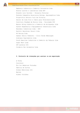 ITAPETININGA TRANSPARENTE, DEMOCRÁTICA E LEGAL: CONTRIBUIÇÃO PARA AS ELEIÇÕES 2012
Gestão Roberto Ramalho Tavares – Governando para Todos
Assessoria de Projetos Especiais e Controle Interno
Secretaria de Gabinete
198
Emphasis Indústria e Comércio Votorantim Ltda
Eterna Lustres e Luminárias Ltda EPP
Evandro Luiz Guilhen – Peixaria Fontolan
Ferbrás Companhia Brasileira Entrep. Agronegócios Ltda
Frigorífico Antonio Luiz de Oliveira
Gerson de Lima Fios e Cabos para Telecomunicação
Instituto Chaddad de Ensino Ltda – Faculdade FSP
Master Brinq Indústria e Comércio de Brinquedos Ltda
Python Engenharia e Equipamentos Industriais Ltda
Realdesc Indústrias Ltda – EPP
Reckitt Benckiser Brasil Ltda
RS Racing Ltda
Samuel Danilo Tedeschi – Ciclo Verde Embalagem
Sidsigns Suprimentos Ltda
South American Indústrias e Comércio de Tabacos Ltda
Super Mart Ltda
GPC Química S/A
Cordeiro Rei Alimentos Ltda
2. Protocolo de intenções por assinar ou em negociação
A Telha
Concresul
Eco Sul Madeiras Tratadas
Fábrica de Portas
Global Mobilínea S/A
Martex
Probel Colchões
 