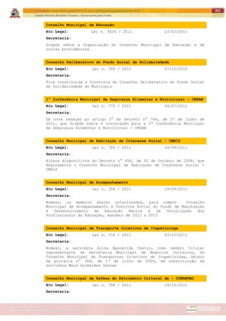 ITAPETININGA TRANSPARENTE, DEMOCRÁTICA E LEGAL: CONTRIBUIÇÃO PARA AS ELEIÇÕES 2012
Gestão Roberto Ramalho Tavares – Governando para Todos
Assessoria de Projetos Especiais e Controle Interno
Secretaria de Gabinete
211
Conselho Municipal de Educação
Ato Legal: Lei n. 5424 / 2011 23/02/2011
Secretaria:
Dispõe sobre a Organização do Conselho Municipal de Educação e dá
outras providências
Conselho Deliberativo do Fundo Social de Solidariedade
Ato Legal: Lei n. 399 / 2010 07/12/2010
Secretaria:
Fica constituída a Diretoria do Conselho Deliberativo do Fundo Social
de Solidariedade do Município
1ª Conferência Municipal de Segurança Alimentar e Nutricional - CMSAN
Ato Legal: Lei n. 770 / 2011 04/07/2011
Secretaria:
Dá nova redação ao artigo 3° do Decreto n° 766, de 27 de junho de
2011, que Dispõe sobre a convocação para a 1ª Conferência Municipal
de Segurança Alimentar e Nutricional - CMSAN
Conselho Municipal de Habitação de Interesse Social - CMHIS
Ato Legal: Lei n. 784 / 2011 24/08/2011
Secretaria:
Altera dispositivos do Decreto n° 456, de 20 de Outubro de 2008, que
Regulamenta o Conselho Municipal de Habitação de Interesse Social -
CMHIS
Conselho Municipal de Acompanhamento
Ato Legal: Lei n. 354 / 2011 19/09/2011
Secretaria:
Nomear, os membros abaixo relacionados, para compor Conselho
Municipal de Acompanhamento e Controle Social do Fundo de Manutenção
e Desenvolvimento da Educação Básica e de Valorização dos
Profissionais da Educação, mandato de 2011 a 2013
Conselho Municipal de Transporte Coletivos de Itapetininga
Ato Legal: Lei n. 376 / 2011 03/10/2011
Secretaria:
Nomear, a servidora Aline Aparecida Castro, como membro titular
representante da Secretaria Municipal de Negócios Jurídicos, do
Conselho Municipal de Transportes Coletivos de Itapetininga, objeto
da portaria n° 368, de 17 de julho de 2009, em substituição da
servidora Mara Guimarães Dantas
Conselho Municipal de Defesa do Patrimônio Cultural de - CONDEPAC
Ato Legal: Lei n. 798 / 2011 24/10/2011
Secretaria:
 