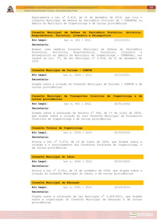 ITAPETININGA TRANSPARENTE, DEMOCRÁTICA E LEGAL: CONTRIBUIÇÃO PARA AS ELEIÇÕES 2012
Gestão Roberto Ramalho Tavares – Governando para Todos
Assessoria de Projetos Especiais e Controle Interno
Secretaria de Gabinete
212
Regulamenta a Lei n° 5.418, de 21 de dezembro de 2010, que cria o
Conselho Municipal de Defesa do Patrimônio Cultural de - CONDEPAC no
âmbito do Município de Itapetininga e dá outras providências
Conselho Municipal de Defesa do Patrimônio Histórico, Artístico,
Arquitetônico, Turístico, Literário e Paisagístico
Ato Legal: Lei n. 401 / 2011 24/10/2011
Secretaria:
Nomear como membros Conselho Municipal de Defesa do Patrimônio
Histórico, Artístico, Arquitetônico, Turístico, Literário e
Paisagístico no âmbito do Município de Itapetininga - COMDEPAC, nos
termos do art. 3°, da Lei Municipal n° 5.418, de 21 de dezembro de
2010
Conselho Municipal de Turismo - COMTUR
Ato Legal: Lei n. 5509 / 2011 22/12/2011
Secretaria:
Dispõe sobre a criação do Conselho Municipal de Turismo - COMTUR e dá
outras providências
Conselho Municipal de Transportes Coletivos de Itapetininga e dá
outras providências
Ato Legal: Lei n. 831 / 2012 02/01/2012
Secretaria:
Dispõe sobre a alteração de Decreto n° 548, de 17 de julho de 2009,
que dispõe sobre a criação do novo Conselho Municipal de Transporte
Coletivos de Itapetininga e dá outras providências
Conselho Tutelar de Itapetininga
Ato Legal: Lei n. 5539 / 2012 20/03/2012
Secretaria:
Altera a Lei n° 5.075, de 14 de junho de 2006, que dispõe sobre a
criação e o funcionamento dos Conselhos Tutelares de Itapetininga, e
dá outras providências
Conselho Municipal do Idoso
Ato Legal: Lei n. 5540 / 2012 20/03/2012
Secretaria:
Altera a Lei n° 4.351, de 25 de novembro de 1999, que dispõe sobre a
criação do Conselho Municipal do Idoso, e dá outras providências
Conselho Municipal de Educação
Ato Legal: Lei n. 5591 / 2012 26/06/2012
Secretaria:
Dispõe sobre a alteração da Lei Municipal n° 5.424/2011, que dispõe
sobre a organização do Conselho Municipal de Educação e dá outras
providências
 
