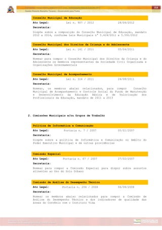 ITAPETININGA TRANSPARENTE, DEMOCRÁTICA E LEGAL: CONTRIBUIÇÃO PARA AS ELEIÇÕES 2012
Gestão Roberto Ramalho Tavares – Governando para Todos
Assessoria de Projetos Especiais e Controle Interno
Secretaria de Gabinete
213
Conselho Municipal de Educação
Ato Legal: Lei n. 907 / 2012 28/06/2012
Secretaria:
Dispõe sobre a composição do Conselho Municipal de Educação, mandato
2012 a 2014, conforme Leis Municipais n° 5.424/2011 e 5.591/2012
Conselho Municipal dos Direitos da Criança e do Adolescente
Ato Legal: Lei n. 141 / 2011 05/04/2011
Secretaria:
Nomear para compor o Conselho Municipal dos Direitos da Criança e do
Adolescente os membros representantes da Sociedade Civil Organizada e
Organizações Govermamentais
Conselho Municipal de Acompanhamento
Ato Legal: Lei n. 316 / 2011 24/08/2011
Secretaria:
Nomear, os membros abaixo relacionados, para compor Conselho
Municipal de Acompanhamento e Controle Social do Fundo de Manutenção
e Desenvolvimento da Educação Básica e de Valorização dos
Profissionais da Educação, mandato de 2011 a 2013
2. Comissões Municipais e/ou Grupos de Trabalho
Política de Informática e Comunicação
Ato Legal: Portaria n. 7 / 2007 05/01/2007
Secretaria:
Dispõe sobre a política de Informática e Comunicação no âmbito do
Poder Executivo Municipal e dá outras providências
Comissão Especial
Ato Legal: Portaria n. 67 / 2007 27/02/2007
Secretaria:
Nomear para compor a Comissão Especial para dispor sobre assuntos
atinentes ao Uso do Solo Urbano
Comissão de Análise do Desempenho Técnico
Ato Legal: Portaria n. 204 / 2008 06/08/2008
Secretaria:
Nomear os membros abaixo relacionados para compor a Comissão de
Análise do Desempenho Técnico e dos indicadores de qualidade das
áreas do Convênio com o Instituto Vida
 