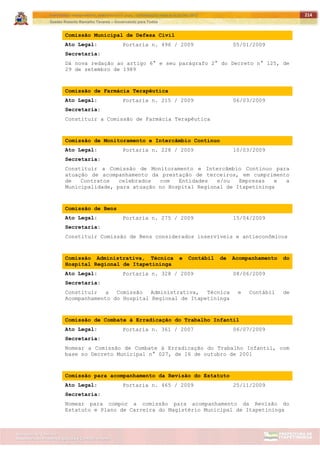 ITAPETININGA TRANSPARENTE, DEMOCRÁTICA E LEGAL: CONTRIBUIÇÃO PARA AS ELEIÇÕES 2012
Gestão Roberto Ramalho Tavares – Governando para Todos
Assessoria de Projetos Especiais e Controle Interno
Secretaria de Gabinete
214
Comissão Municipal de Defesa Civil
Ato Legal: Portaria n. 496 / 2009 05/01/2009
Secretaria:
Dá nova redação ao artigo 6° e seu parágrafo 2° do Decreto n° 125, de
29 de setembro de 1989
Comissão de Farmácia Terapêutica
Ato Legal: Portaria n. 215 / 2009 06/03/2009
Secretaria:
Constituir a Comissão de Farmácia Terapêutica
Comissão de Monitoramento e Intercâmbio Continuo
Ato Legal: Portaria n. 228 / 2009 10/03/2009
Secretaria:
Constituir a Comissão de Monitoramento e Intercâmbio Continuo para
atuação de acompanhamento da prestação de terceiros, em cumprimento
de Contratos celebrados com Entidades e/ou Empresas e a
Municipalidade, para atuação no Hospital Regional de Itapetininga
Comissão de Bens
Ato Legal: Portaria n. 275 / 2009 15/04/2009
Secretaria:
Constituir Comissão de Bens considerados inservíveis e antieconômicos
Comissão Administrativa, Técnica e Contábil de Acompanhamento do
Hospital Regional de Itapetininga
Ato Legal: Portaria n. 328 / 2009 08/06/2009
Secretaria:
Constituir a Comissão Administrativa, Técnica e Contábil de
Acompanhamento do Hospital Regional de Itapetininga
Comissão de Combate à Erradicação do Trabalho Infantil
Ato Legal: Portaria n. 361 / 2007 06/07/2009
Secretaria:
Nomear a Comissão de Combate à Erradicação do Trabalho Infantil, com
base no Decreto Municipal n° 027, de 16 de outubro de 2001
Comissão para acompanhamento da Revisão do Estatuto
Ato Legal: Portaria n. 465 / 2009 25/11/2009
Secretaria:
Nomear para compor a comissão para acompanhamento da Revisão do
Estatuto e Plano de Carreira do Magistério Municipal de Itapetininga
 