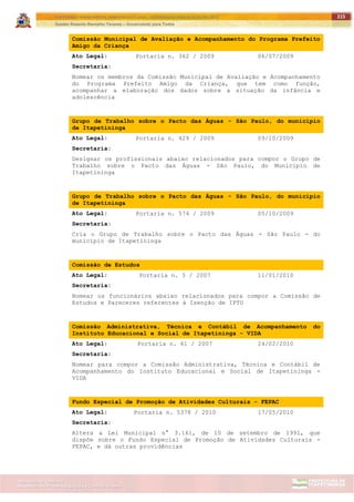 ITAPETININGA TRANSPARENTE, DEMOCRÁTICA E LEGAL: CONTRIBUIÇÃO PARA AS ELEIÇÕES 2012
Gestão Roberto Ramalho Tavares – Governando para Todos
Assessoria de Projetos Especiais e Controle Interno
Secretaria de Gabinete
215
Comissão Municipal de Avaliação e Acompanhamento do Programa Prefeito
Amigo da Criança
Ato Legal: Portaria n. 362 / 2009 06/07/2009
Secretaria:
Nomear os membros da Comissão Municipal de Avaliação e Acompanhamento
do Programa Prefeito Amigo da Criança, que tem como função,
acompanhar a elaboração dos dados sobre a situação da infância e
adolescência
Grupo de Trabalho sobre o Pacto das Águas - São Paulo, do município
de Itapetininga
Ato Legal: Portaria n. 429 / 2009 09/10/2009
Secretaria:
Designar os profissionais abaixo relacionados para compor o Grupo de
Trabalho sobre o Pacto das Águas - São Paulo, do Município de
Itapetininga
Grupo de Trabalho sobre o Pacto das Águas - São Paulo, do município
de Itapetininga
Ato Legal: Portaria n. 574 / 2009 05/10/2009
Secretaria:
Cria o Grupo de Trabalho sobre o Pacto das Águas - São Paulo - do
município de Itapetininga
Comissão de Estudos
Ato Legal: Portaria n. 5 / 2007 11/01/2010
Secretaria:
Nomear os funcionários abaixo relacionados para compor a Comissão de
Estudos e Pareceres referentes à Isenção de IPTU
Comissão Administrativa, Técnica e Contábil de Acompanhamento do
Instituto Educacional e Social de Itapetininga - VIDA
Ato Legal: Portaria n. 61 / 2007 24/02/2010
Secretaria:
Nomear para compor a Comissão Administrativa, Técnica e Contábil de
Acompanhamento do Instituto Educacional e Social de Itapetininga -
VIDA
Fundo Especial de Promoção de Atividades Culturais - FEPAC
Ato Legal: Portaria n. 5378 / 2010 17/05/2010
Secretaria:
Altera a Lei Municipal n° 3.161, de 10 de setembro de 1991, que
dispõe sobre o Fundo Especial de Promoção de Atividades Culturais -
FEPAC, e dá outras providências
 