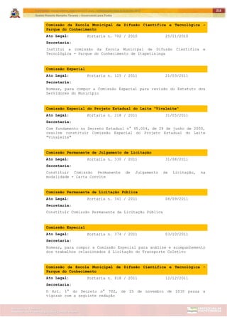 ITAPETININGA TRANSPARENTE, DEMOCRÁTICA E LEGAL: CONTRIBUIÇÃO PARA AS ELEIÇÕES 2012
Gestão Roberto Ramalho Tavares – Governando para Todos
Assessoria de Projetos Especiais e Controle Interno
Secretaria de Gabinete
216
Comissão da Escola Municipal de Difusão Cientifica e Tecnológica -
Parque do Conhecimento
Ato Legal: Portaria n. 702 / 2010 25/11/2010
Secretaria:
Institui a comissão da Escola Municipal de Difusão Cientifica e
Tecnológica - Parque do Conhecimento de Itapetininga
Comissão Especial
Ato Legal: Portaria n. 125 / 2011 21/03/2011
Secretaria:
Nomear, para compor a Comissão Especial para revisão do Estatuto dos
Servidores do Município
Comissão Especial do Projeto Estadual do Leite "Vivaleite"
Ato Legal: Portaria n. 218 / 2011 31/05/2011
Secretaria:
Com fundamento no Decreto Estadual n° 45.014, de 28 de junho de 2000,
resolve constituir Comissão Especial do Projeto Estadual do Leite
"Vivaleite"
Comissão Permanente de Julgamento de Licitação
Ato Legal: Portaria n. 330 / 2011 31/08/2011
Secretaria:
Constituir Comissão Permanente de Julgamento de Licitação, na
modalidade - Carta Convite
Comissão Permanente de Licitação Pública
Ato Legal: Portaria n. 341 / 2011 08/09/2011
Secretaria:
Constituir Comissão Permanente de Licitação Pública
Comissão Especial
Ato Legal: Portaria n. 374 / 2011 03/10/2011
Secretaria:
Nomear, para compor a Comissão Especial para análise e acompanhemento
dos trabalhos relacionados à Licitação do Transporte Coletivo
Comissão da Escola Municipal de Difusão Cientifica e Tecnológica -
Parque do Conhecimento
Ato Legal: Portaria n. 818 / 2011 12/12/2011
Secretaria:
O Art. 1° do Decreto n° 702, de 25 de novembro de 2010 passa a
vigorar com a seguinte redação
 