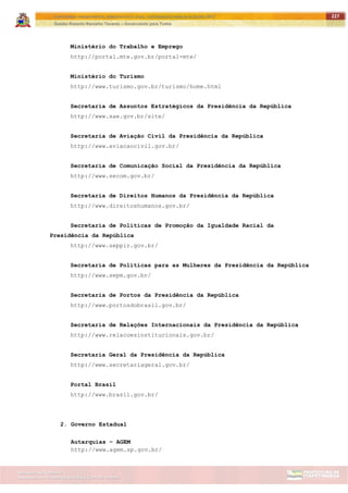 ITAPETININGA TRANSPARENTE, DEMOCRÁTICA E LEGAL: CONTRIBUIÇÃO PARA AS ELEIÇÕES 2012
Gestão Roberto Ramalho Tavares – Governando para Todos
Assessoria de Projetos Especiais e Controle Interno
Secretaria de Gabinete
227
Ministério do Trabalho e Emprego
http://portal.mte.gov.br/portal-mte/
Ministério do Turismo
http://www.turismo.gov.br/turismo/home.html
Secretaria de Assuntos Estratégicos da Presidência da República
http://www.sae.gov.br/site/
Secretaria de Aviação Civil da Presidência da República
http://www.aviacaocivil.gov.br/
Secretaria de Comunicação Social da Presidência da República
http://www.secom.gov.br/
Secretaria de Direitos Humanos da Presidência da República
http://www.direitoshumanos.gov.br/
Secretaria de Políticas de Promoção da Igualdade Racial da
Presidência da República
http://www.seppir.gov.br/
Secretaria de Políticas para as Mulheres da Presidência da República
http://www.sepm.gov.br/
Secretaria de Portos da Presidência da República
http://www.portosdobrasil.gov.br/
Secretaria de Relações Internacionais da Presidência da República
http://www.relacoesinstitucionais.gov.br/
Secretaria Geral da Presidência da República
http://www.secretariageral.gov.br/
Portal Brasil
http://www.brasil.gov.br/
2. Governo Estadual
Autarquias – AGEM
http://www.agem.sp.gov.br/
 