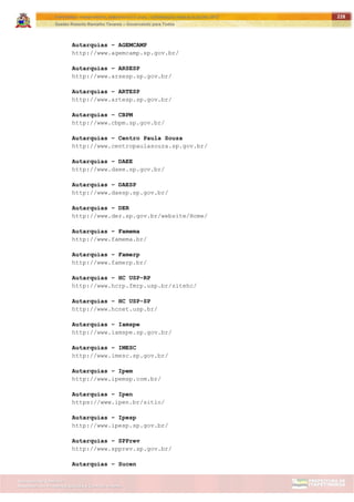 ITAPETININGA TRANSPARENTE, DEMOCRÁTICA E LEGAL: CONTRIBUIÇÃO PARA AS ELEIÇÕES 2012
Gestão Roberto Ramalho Tavares – Governando para Todos
Assessoria de Projetos Especiais e Controle Interno
Secretaria de Gabinete
228
Autarquias – AGEMCAMP
http://www.agemcamp.sp.gov.br/
Autarquias – ARSESP
http://www.arsesp.sp.gov.br/
Autarquias – ARTESP
http://www.artesp.sp.gov.br/
Autarquias – CBPM
http://www.cbpm.sp.gov.br/
Autarquias – Centro Paula Souza
http://www.centropaulasouza.sp.gov.br/
Autarquias – DAEE
http://www.daee.sp.gov.br/
Autarquias – DAESP
http://www.daesp.sp.gov.br/
Autarquias – DER
http://www.der.sp.gov.br/website/Home/
Autarquias – Famema
http://www.famema.br/
Autarquias – Famerp
http://www.famerp.br/
Autarquias – HC USP-RP
http://www.hcrp.fmrp.usp.br/sitehc/
Autarquias – HC USP-SP
http://www.hcnet.usp.br/
Autarquias – Iamspe
http://www.iamspe.sp.gov.br/
Autarquias – IMESC
http://www.imesc.sp.gov.br/
Autarquias – Ipem
http://www.ipemsp.com.br/
Autarquias – Ipen
https://www.ipen.br/sitio/
Autarquias – Ipesp
http://www.ipesp.sp.gov.br/
Autarquias – SPPrev
http://www.spprev.sp.gov.br/
Autarquias – Sucen
 