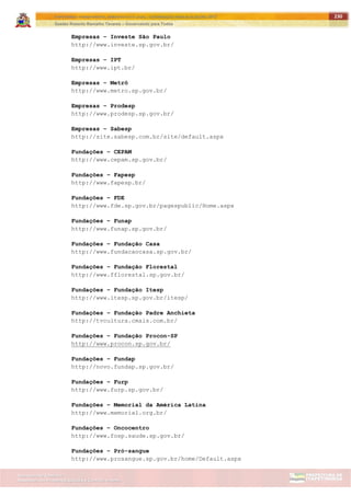 ITAPETININGA TRANSPARENTE, DEMOCRÁTICA E LEGAL: CONTRIBUIÇÃO PARA AS ELEIÇÕES 2012
Gestão Roberto Ramalho Tavares – Governando para Todos
Assessoria de Projetos Especiais e Controle Interno
Secretaria de Gabinete
230
Empresas – Investe São Paulo
http://www.investe.sp.gov.br/
Empresas – IPT
http://www.ipt.br/
Empresas – Metrô
http://www.metro.sp.gov.br/
Empresas – Prodesp
http://www.prodesp.sp.gov.br/
Empresas – Sabesp
http://site.sabesp.com.br/site/default.aspx
Fundações – CEPAM
http://www.cepam.sp.gov.br/
Fundações – Fapesp
http://www.fapesp.br/
Fundações – FDE
http://www.fde.sp.gov.br/pagespublic/Home.aspx
Fundações – Funap
http://www.funap.sp.gov.br/
Fundações – Fundação Casa
http://www.fundacaocasa.sp.gov.br/
Fundações – Fundação Florestal
http://www.fflorestal.sp.gov.br/
Fundações – Fundação Itesp
http://www.itesp.sp.gov.br/itesp/
Fundações – Fundação Padre Anchieta
http://tvcultura.cmais.com.br/
Fundações – Fundação Procon-SP
http://www.procon.sp.gov.br/
Fundações – Fundap
http://novo.fundap.sp.gov.br/
Fundações – Furp
http://www.furp.sp.gov.br/
Fundações – Memorial da América Latina
http://www.memorial.org.br/
Fundações – Oncocentro
http://www.fosp.saude.sp.gov.br/
Fundações – Pró-sangue
http://www.prosangue.sp.gov.br/home/Default.aspx
 