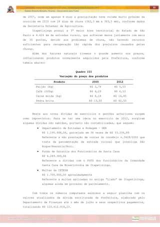 ITAPETININGA TRANSPARENTE, DEMOCRÁTICA E LEGAL: CONTRIBUIÇÃO PARA AS ELEIÇÕES 2012
Gestão Roberto Ramalho Tavares – Governando para Todos
Assessoria de Projetos Especiais e Controle Interno
Secretaria de Gabinete
33
de 2007, onde em apenas 4 dias a precipitação teve volume muito próximo da
ocorrida em 2010 com 28 dias de chuva (362,3 mm x 363,5 mm), conforme dados
da Secretaria Estadual de Agricultura.
Itapetininga possui a 3ª maior área territorial do Estado de São
Paulo e 4.424 km de estradas rurais, que sofreram danos juntamente com mais
de 30 pontes, devido aos problemas de chuva, não havendo recursos
suficientes para recuperação tão rápida dos prejuízos causados pelas
chuvas.
Além dos fatores naturais tivemos o grande aumento nos preços,
inflacionando produtos normalmente adquiridos pela Prefeitura, conforme
tabela abaixo:
Quadro III
Variação do preço dos produtos
Produto 2005 2012
Feijão (kg) R$ 2,74 R$ 5,53
Café (500g) R$ 4,29 R$ 6,53
Carne moída (kg) R$ 8,18 R$ 14,85
Pedra brita R$ 13,50 R$ 42,50
Neste ano novas dívidas de exercícios e gestões anteriores surgem
como imprevistos. Para se ter uma ideia no exercício de 2012, surgiram
algumas dívidas não sabidas, portanto não contabilizadas, que seguem:
 Departamento de Estradas e Rodagem – DER
R$ 1.195.448,06, parcelado em 36 vezes de R$ 33.206,89
Referente a não prestação de contas do convênio n.3428/2002 que
trata da pavimentação da estrada vicinal que interliga São
Roque/Pescaria/Buri.
 Fundo de Garantia dos Funcionários da Santa Casa
R$ 6.289.389,86
Referente a dívidas com o FGTS dos funcionários da Irmandade
Santa Casa de Misericórdia de Itapetininga.
 Multas da CETESB
R$ 1.700.000,00 aproximadamente
Referente a multas aplicadas no antigo “Lixão” de Itapetininga,
algumas ainda em processo de parcelamento.
Com todos os números computados exibimos a seguir planilha com os
valores atualizados da dívida escriturada da Prefeitura, elaborado pelo
Departamento de Finanças até o mês de julho e seus respectivos pagamentos,
totalizando R$ 110.612.918,23.
 