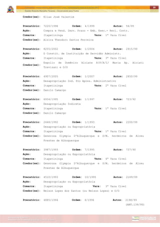 ITAPETININGA TRANSPARENTE, DEMOCRÁTICA E LEGAL: CONTRIBUIÇÃO PARA AS ELEIÇÕES 2012
Gestão Roberto Ramalho Tavares – Governando para Todos
Assessoria de Projetos Especiais e Controle Interno
Secretaria de Gabinete
39
Credor(es): Elias José Valentim
Precatório: 7220/1998 Ordem: 4/1999 Autos: 54/95
Ação: Compra e Vend. Imov. Prazo - Emb. Exec.- Reci. Contr.
Comarca: Itapetininga Vara: 1ª Vara Cível
Credor(es): Alzira Theodoro Santos Ferreira
Precatório: 8255/2002 Ordem: 1/2004 Autos: 2915/99
Ação: D Constit. de Instituição de Servidão Administr.
Comarca: Itapetininga Vara: 3ª Vara Cível
Credor(es):
Espolio de Domênico Alciate R/P/A/I/ Maria Ap. Alciati
Trevisani e O/O
Precatório: 4907/2005 Ordem: 1/2007 Autos: 2850/99
Ação: Desapropriação Ind. Pro Aposs. Administrativo
Comarca: Itapetininga Vara: 2ª Vara Cível
Credor(es): Danilo Camargo
Precatório: 6934/1995 Ordem: 1/1997 Autos: 723/92
Ação: Desapropriação Indireta
Comarca: Itapetininga Vara: 1ª Vara Cível
Credor(es): Danilo Camargo
Precatório: 2448/1992 Ordem: 1/1993 Autos: 2200/99
Ação: Desapropriação ou Expropriatória
Comarca: Itapetininga Vara: 1ª Vara Cível
Credor(es): Generosa Olympia D'Albuquerque e S/M. herdeiros de Alceu
Prestes de Albuquerque
Precatório: 3987/1993 Ordem: 7/1995 Autos: 737/90
Ação: Desapropriação ou Expropriatória
Comarca: Itapetininga Vara: 4ª Vara Cível
Credor(es): Generosa Olympia D'Albuquerque e S/M. herdeiros de Alceu
Prestes de Albuquerque
Precatório: 4510/1993 Ordem: 10/1995 Autos: 2189/99
Ação: Desapropriação ou Expropriatória
Comarca: Itapetininga Vara: 3ª Vara Cível
Credor(es): Nelson Lopes dos Santos (ou Nelson Lopes) e O/O
Precatório: 4885/1994 Ordem: 4/1996 Autos: 2198/99
(ANT.139/90)
 