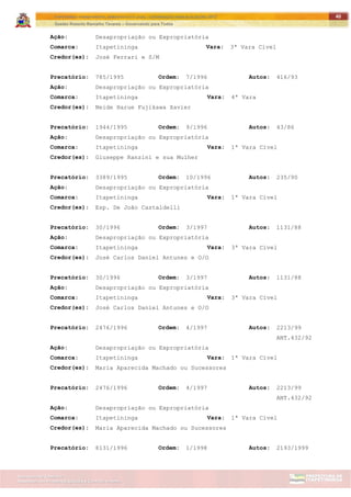 ITAPETININGA TRANSPARENTE, DEMOCRÁTICA E LEGAL: CONTRIBUIÇÃO PARA AS ELEIÇÕES 2012
Gestão Roberto Ramalho Tavares – Governando para Todos
Assessoria de Projetos Especiais e Controle Interno
Secretaria de Gabinete
40
Ação: Desapropriação ou Expropriatória
Comarca: Itapetininga Vara: 3ª Vara Cível
Credor(es): José Ferrari e S/M
Precatório: 785/1995 Ordem: 7/1996 Autos: 416/93
Ação: Desapropriação ou Expropriatória
Comarca: Itapetininga Vara: 4ª Vara
Credor(es): Neide Harue Fujikawa Xavier
Precatório: 1944/1995 Ordem: 9/1996 Autos: 43/86
Ação: Desapropriação ou Expropriatória
Comarca: Itapetininga Vara: 1ª Vara Cível
Credor(es): Giuseppe Ranzini e sua Mulher
Precatório: 3389/1995 Ordem: 10/1996 Autos: 235/90
Ação: Desapropriação ou Expropriatória
Comarca: Itapetininga Vara: 1ª Vara Cível
Credor(es): Esp. De João Castaldelli
Precatório: 30/1996 Ordem: 3/1997 Autos: 1131/88
Ação: Desapropriação ou Expropriatória
Comarca: Itapetininga Vara: 3ª Vara Cível
Credor(es): José Carlos Daniel Antunes e O/O
Precatório: 30/1996 Ordem: 3/1997 Autos: 1131/88
Ação: Desapropriação ou Expropriatória
Comarca: Itapetininga Vara: 3ª Vara Cível
Credor(es): José Carlos Daniel Antunes e O/O
Precatório: 2476/1996 Ordem: 4/1997 Autos: 2213/99
ANT.432/92
Ação: Desapropriação ou Expropriatória
Comarca: Itapetininga Vara: 1ª Vara Cível
Credor(es): Maria Aparecida Machado ou Sucessores
Precatório: 2476/1996 Ordem: 4/1997 Autos: 2213/99
ANT.432/92
Ação: Desapropriação ou Expropriatória
Comarca: Itapetininga Vara: 1ª Vara Cível
Credor(es): Maria Aparecida Machado ou Sucessores
Precatório: 8131/1996 Ordem: 1/1998 Autos: 2193/1999
 